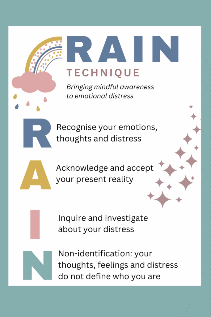 rain technique mindfulness blue poster